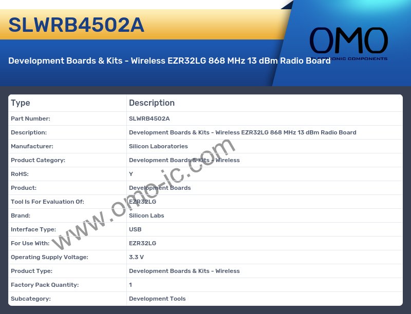 SLWRB4502A