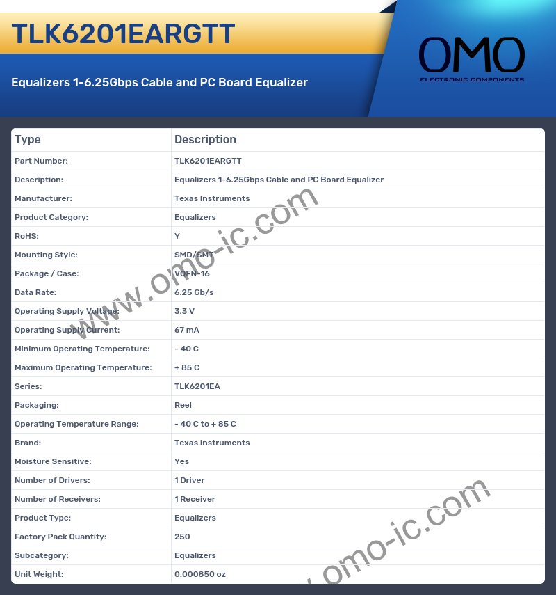 TLK6201EARGTT