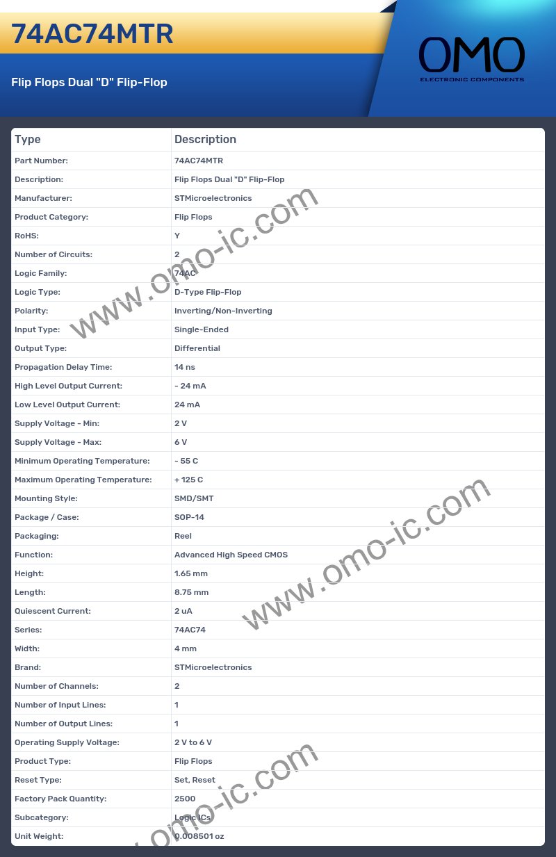 74AC74MTR