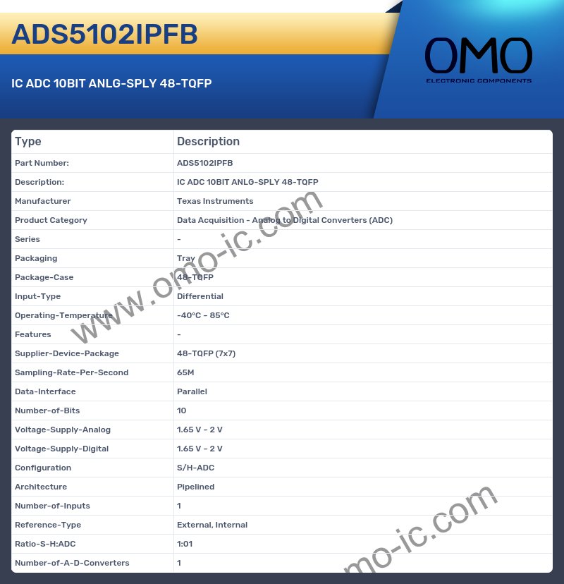 ADS5102IPFB