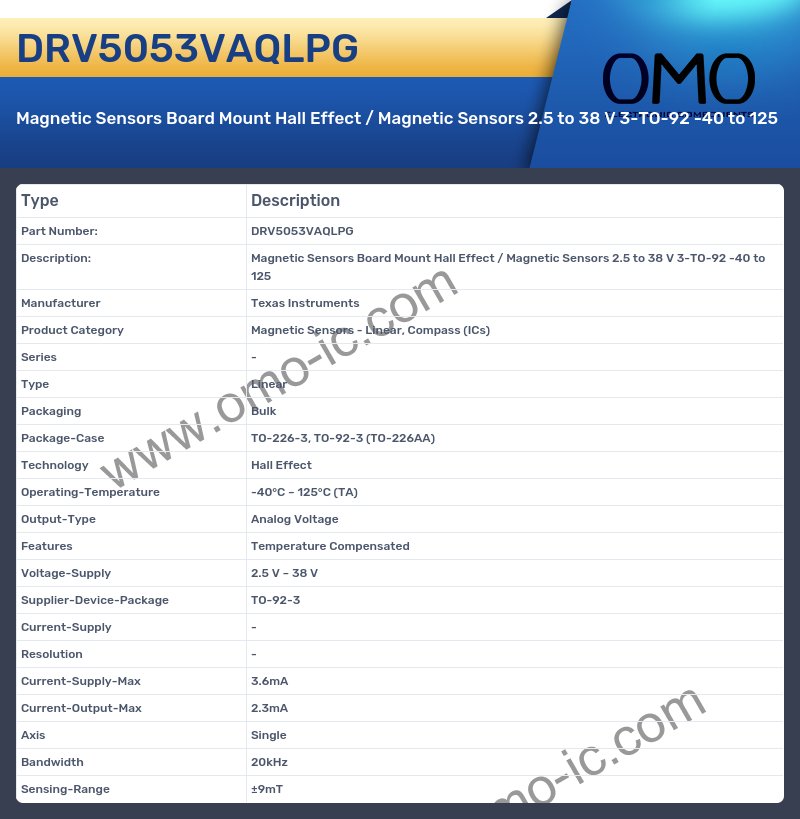DRV5053VAQLPG
