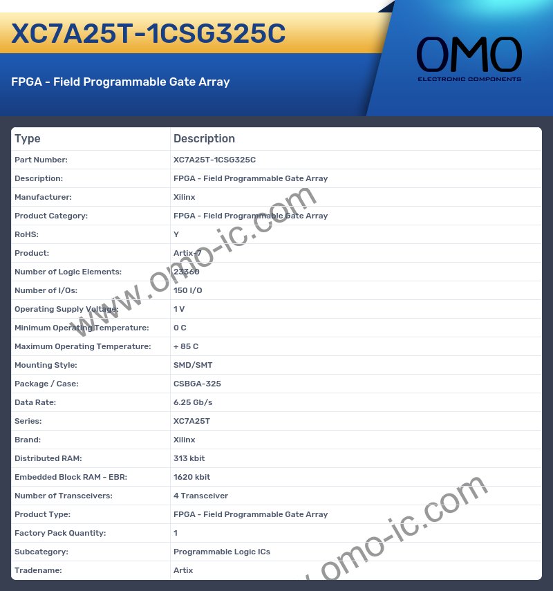 XC7A25T-1CSG325C