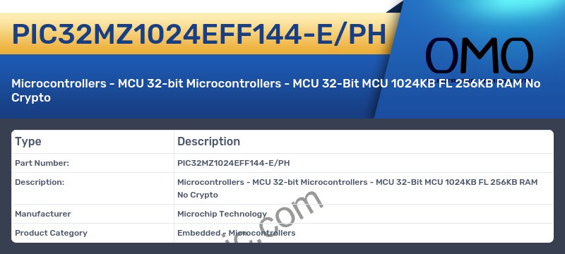 PIC32MZ1024EFF144-E/PH