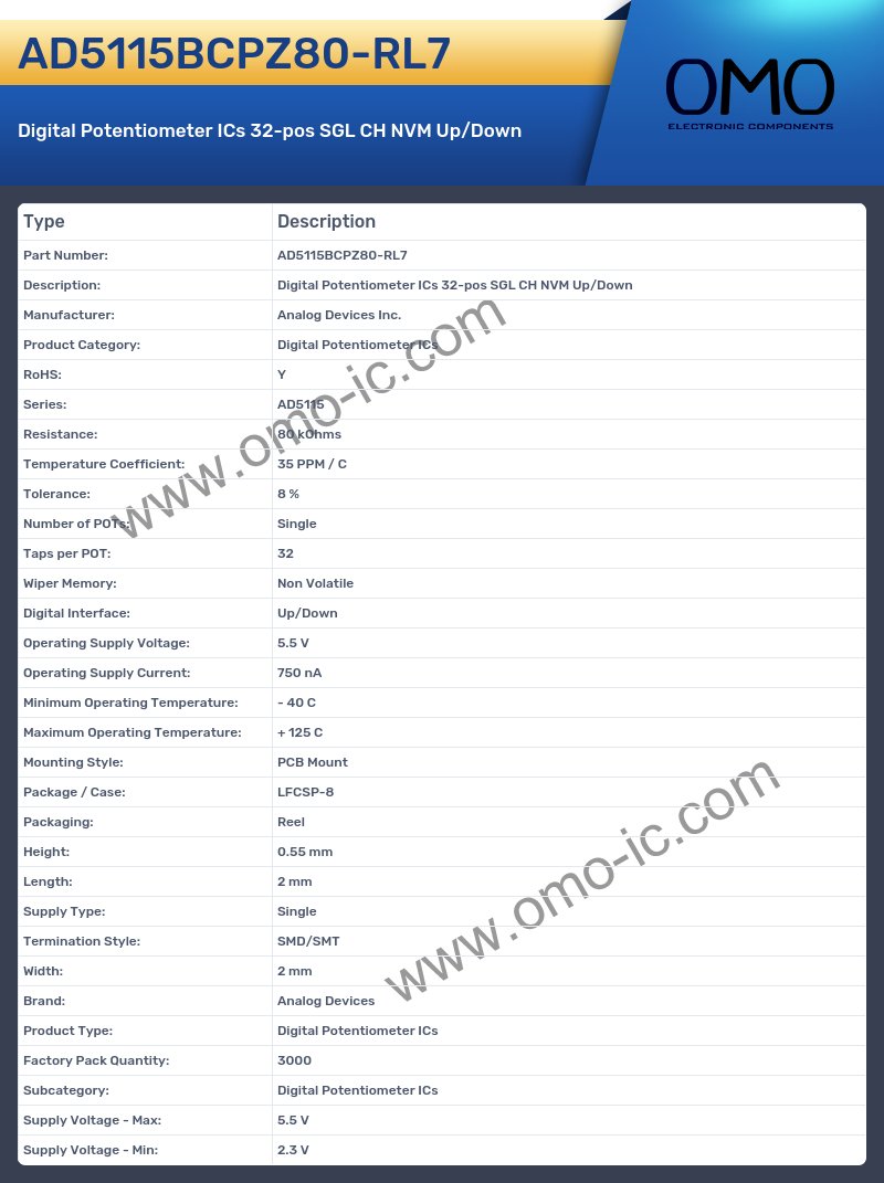 AD5115BCPZ80-RL7