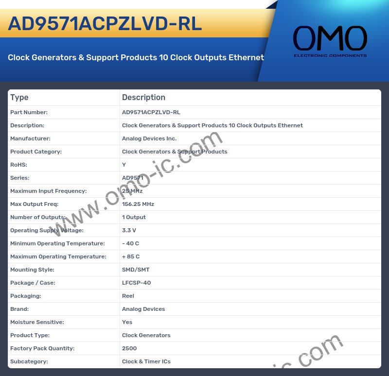 AD9571ACPZLVD-RL