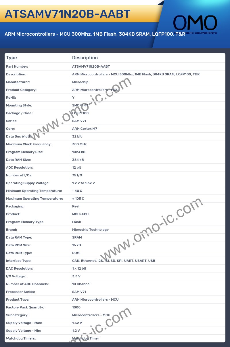 ATSAMV71N20B-AABT