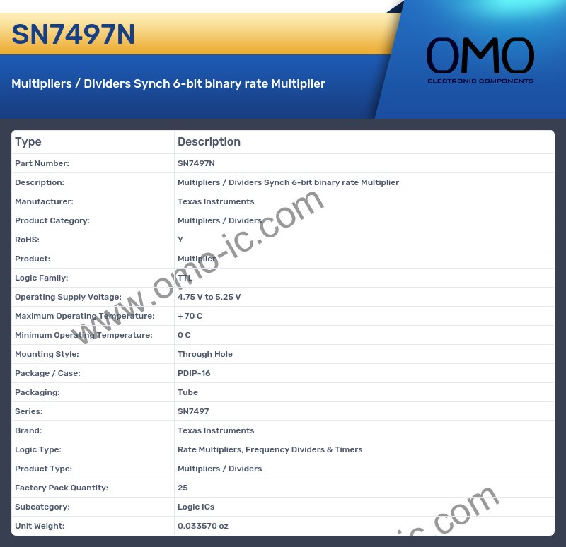 SN7497N