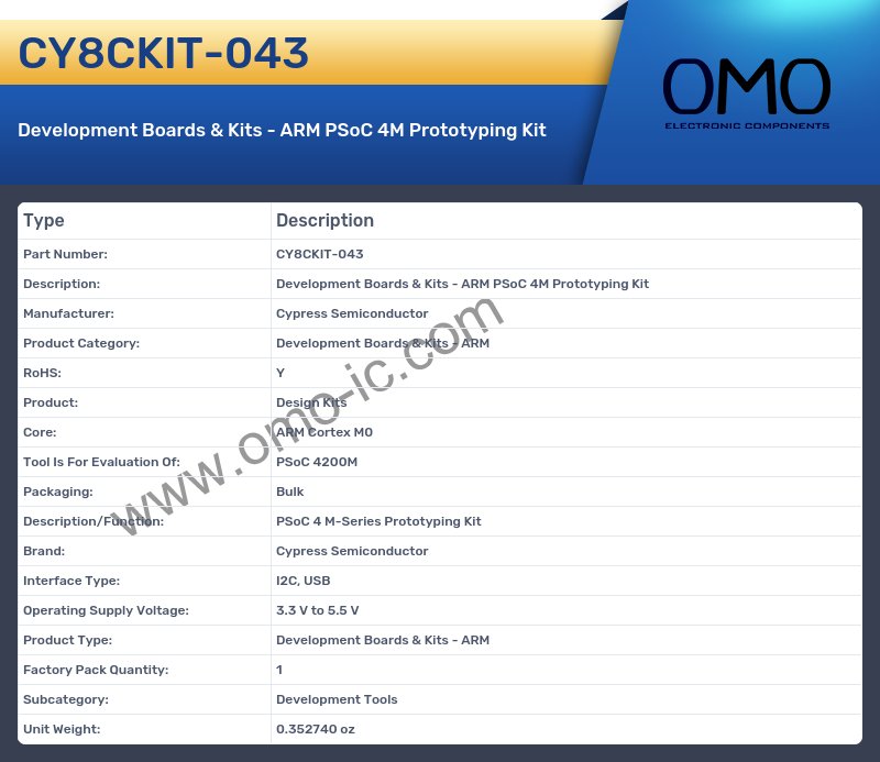 CY8CKIT-043