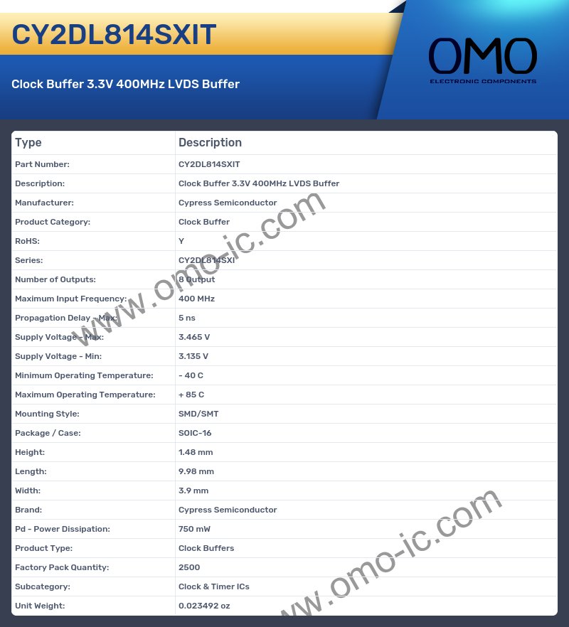 CY2DL814SXIT