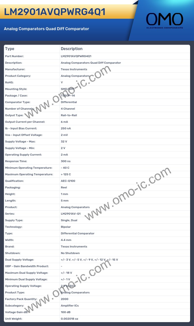 LM2901AVQPWRG4Q1