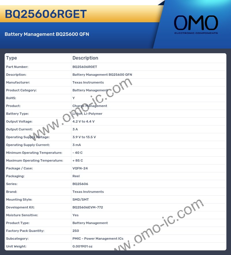 BQ25606RGET