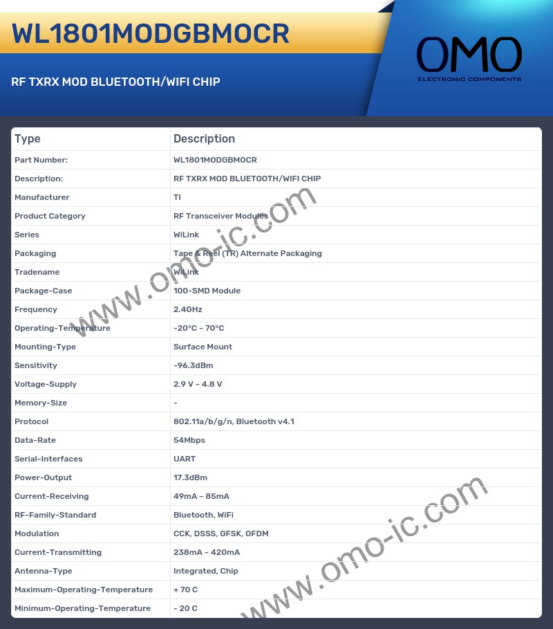 WL1801MODGBMOCR