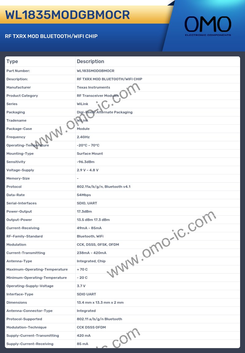 WL1835MODGBMOCR