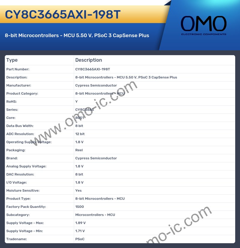 CY8C3665AXI-198T