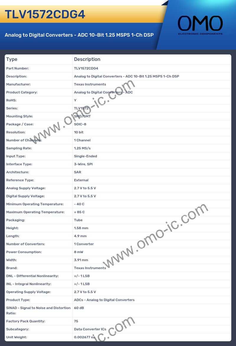 TLV1572CDG4