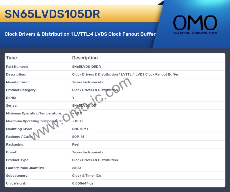 SN65LVDS105DR