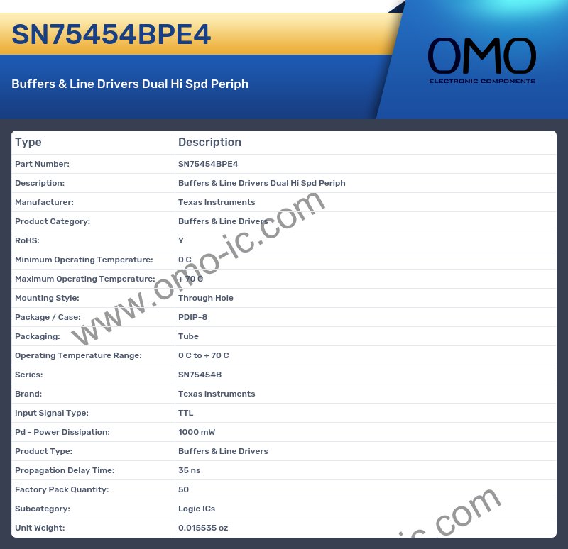 SN75454BPE4