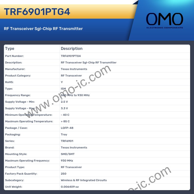 TRF6901PTG4