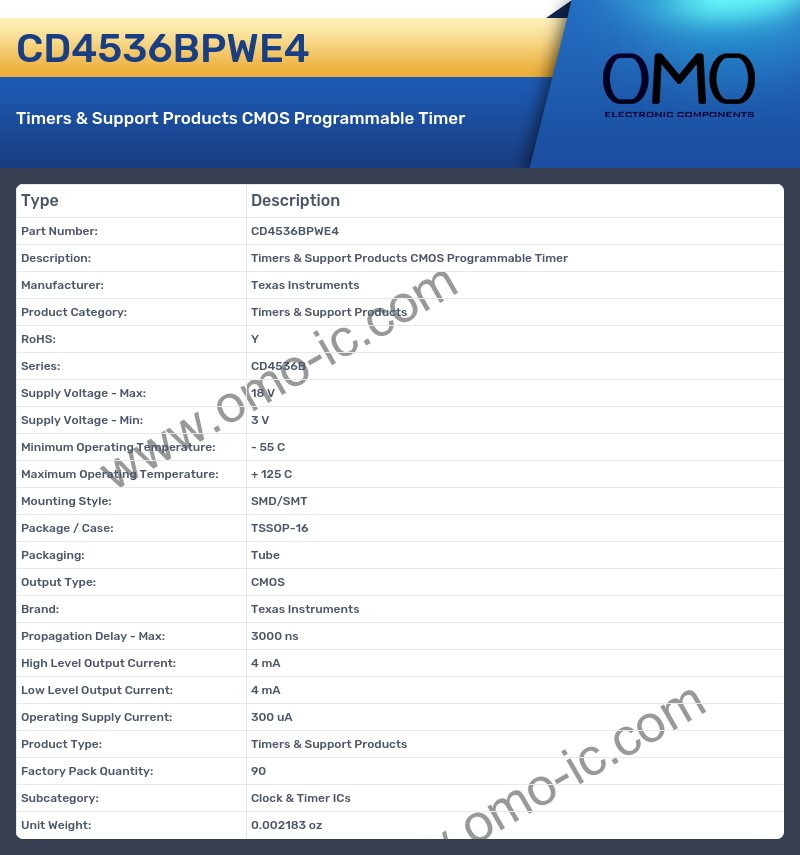 CD4536BPWE4
