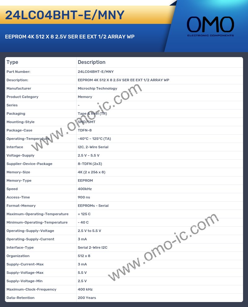24LC04BHT-E/MNY