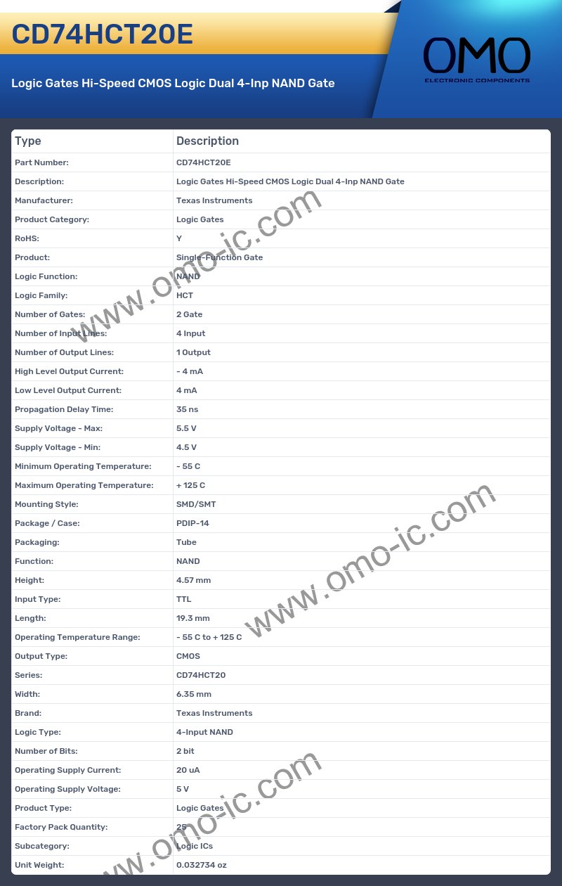 CD74HCT20E