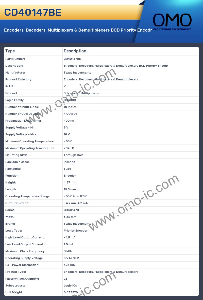 CD40147BE