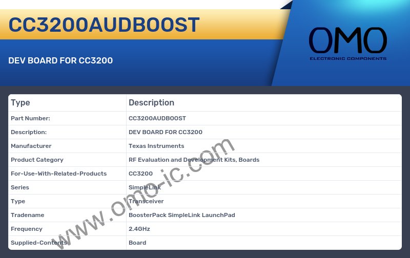 CC3200AUDBOOST
