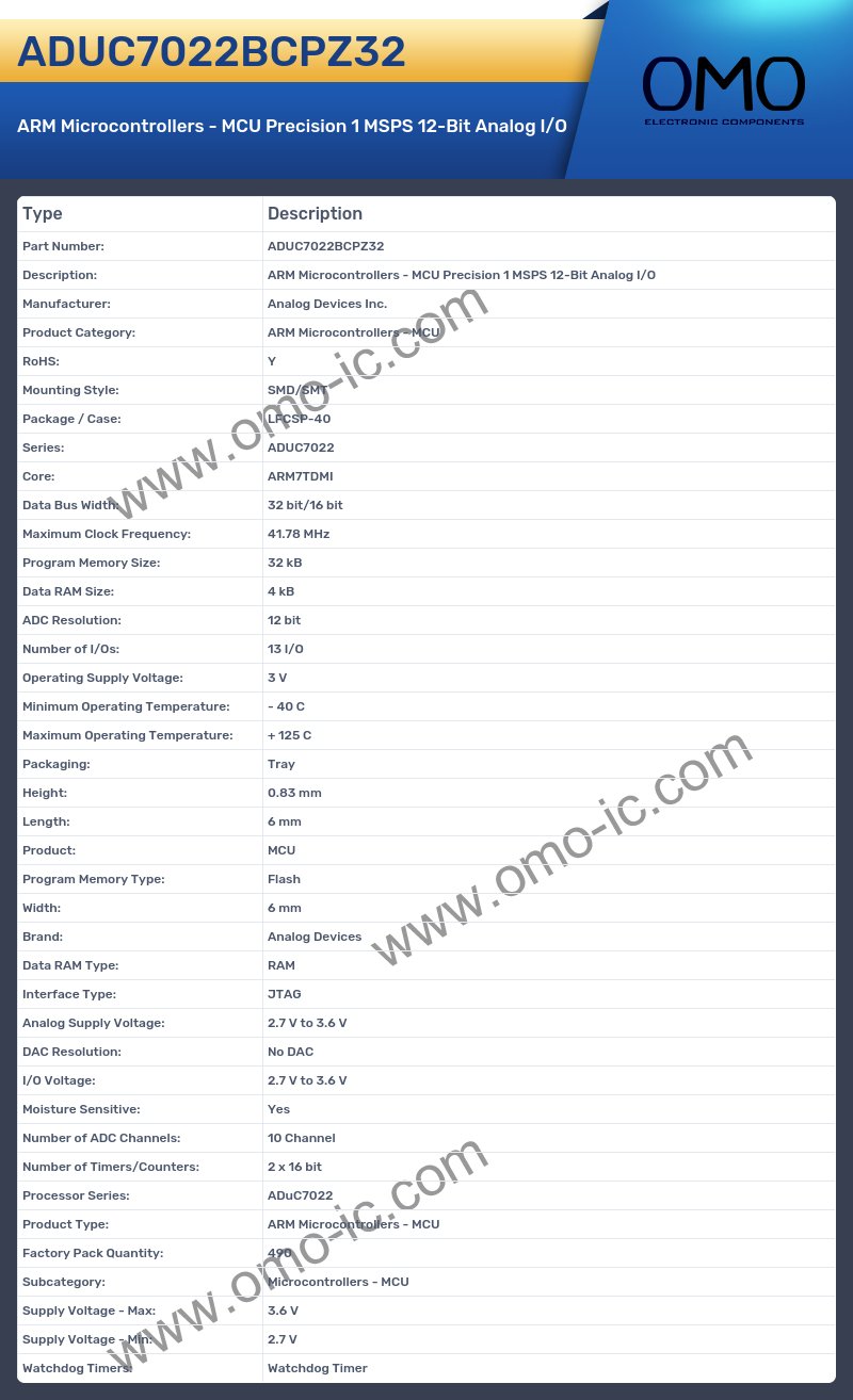 ADUC7022BCPZ32