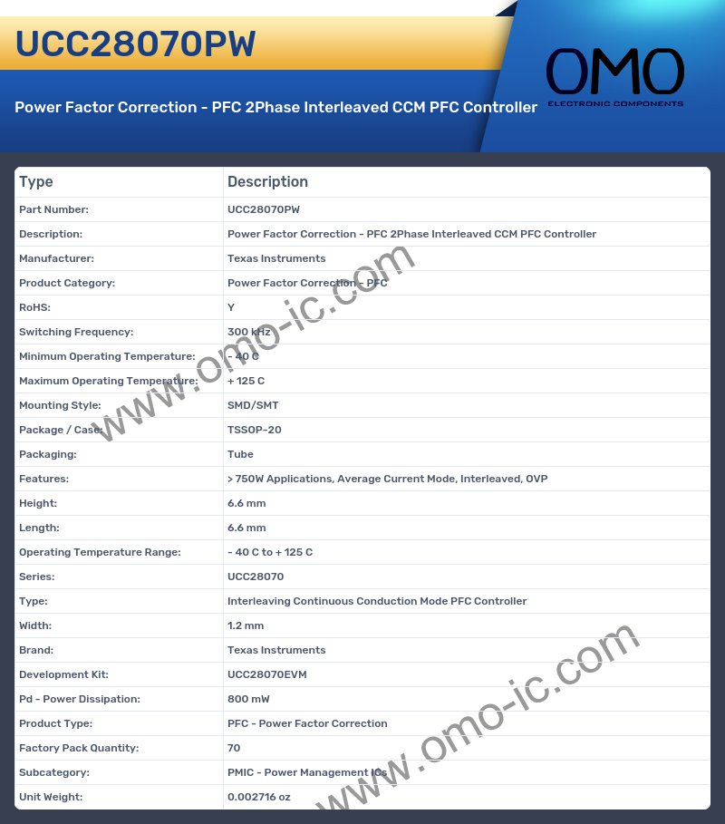 UCC28070PW