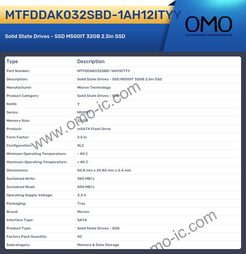 MTFDDAK032SBD-1AH12ITYY