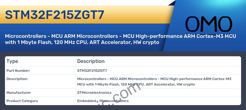 STM32F215ZGT7