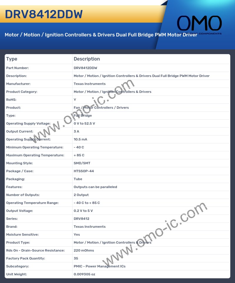 DRV8412DDW