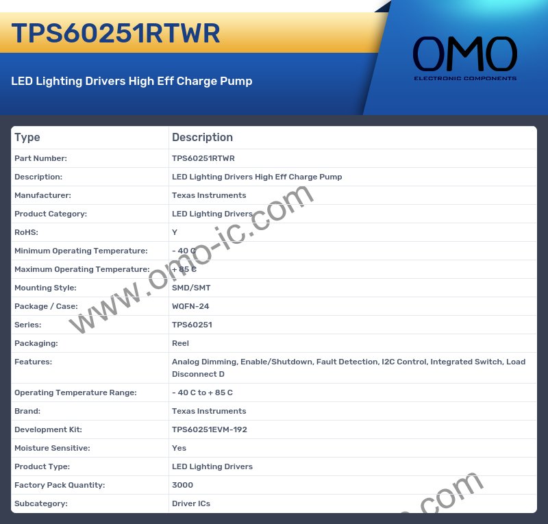 TPS60251RTWR