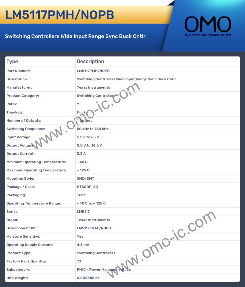 LM5117PMH/NOPB