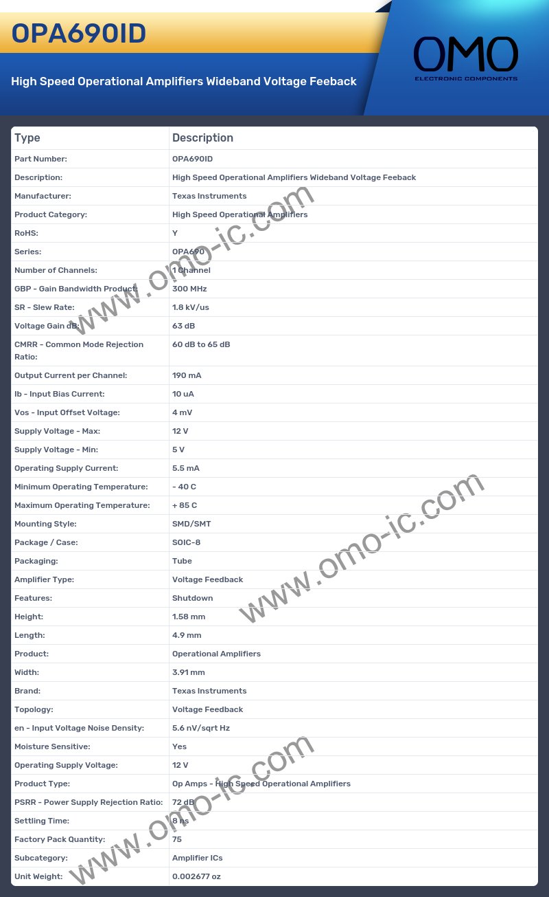OPA690ID