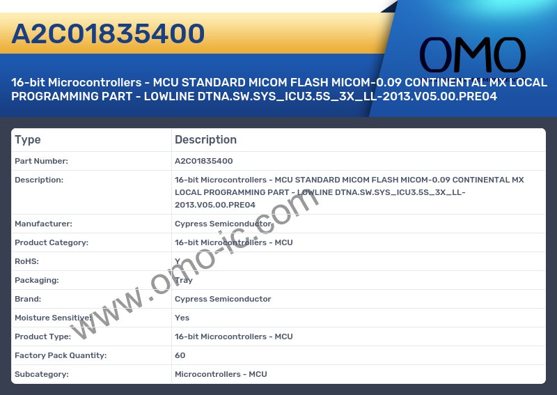 A2C01835400