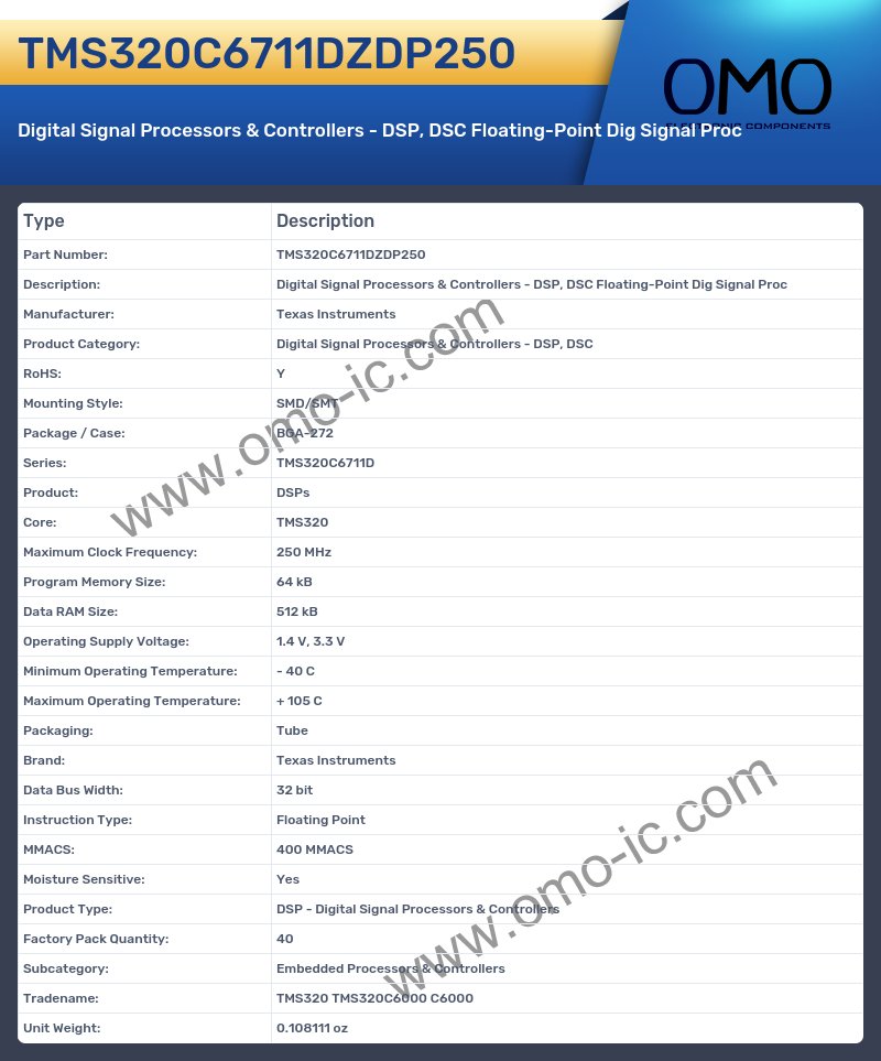 TMS320C6711DZDP250