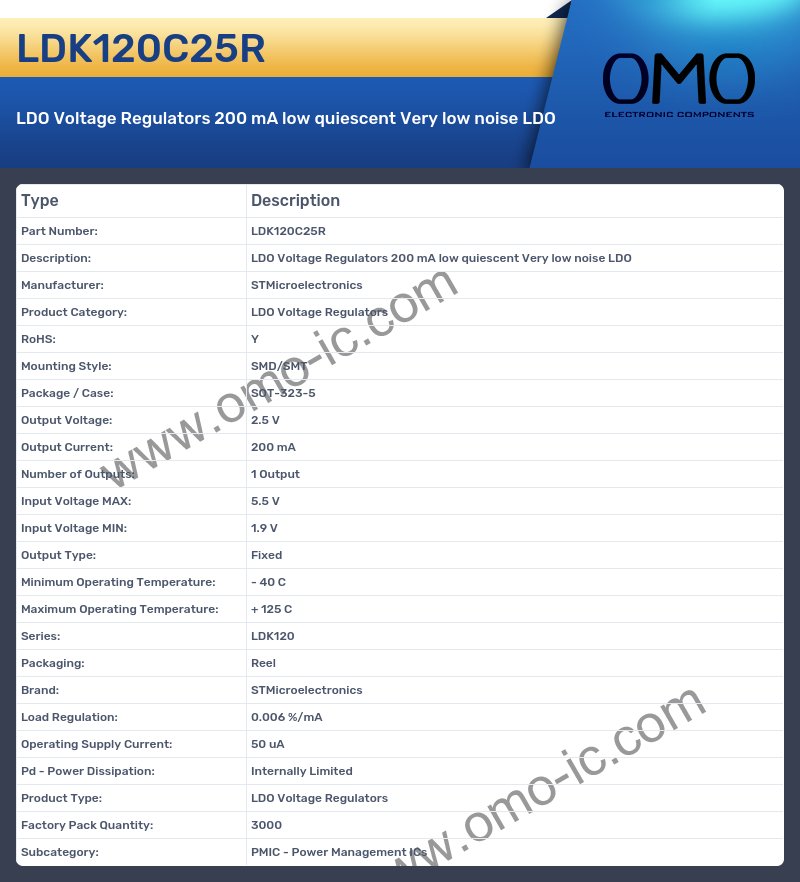 LDK120C25R