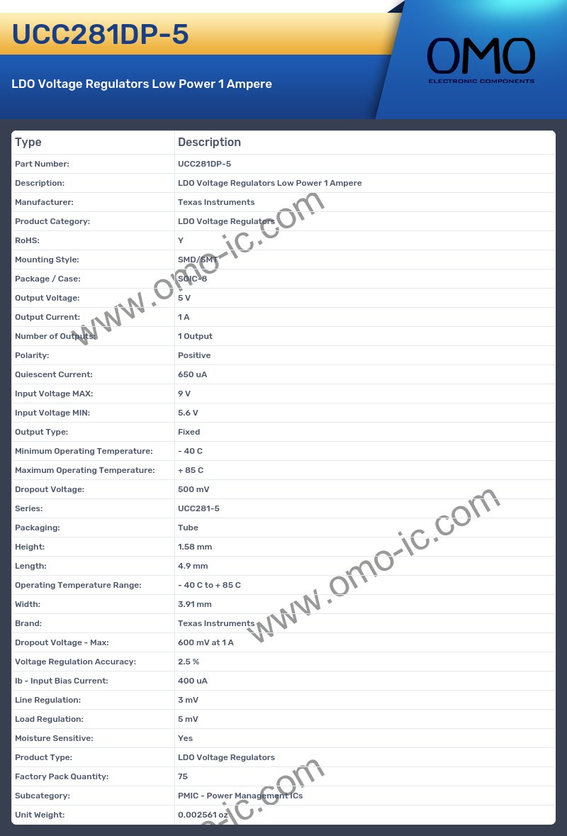 UCC281DP-5