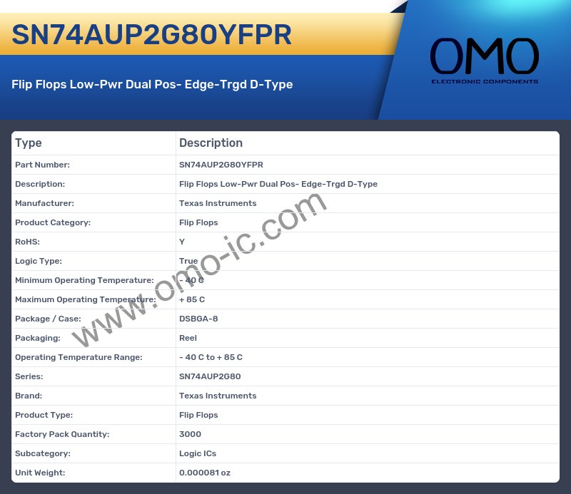 SN74AUP2G80YFPR