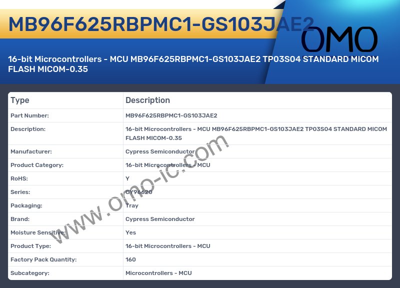 MB96F625RBPMC1-GS103JAE2