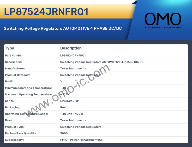 LP87524JRNFRQ1