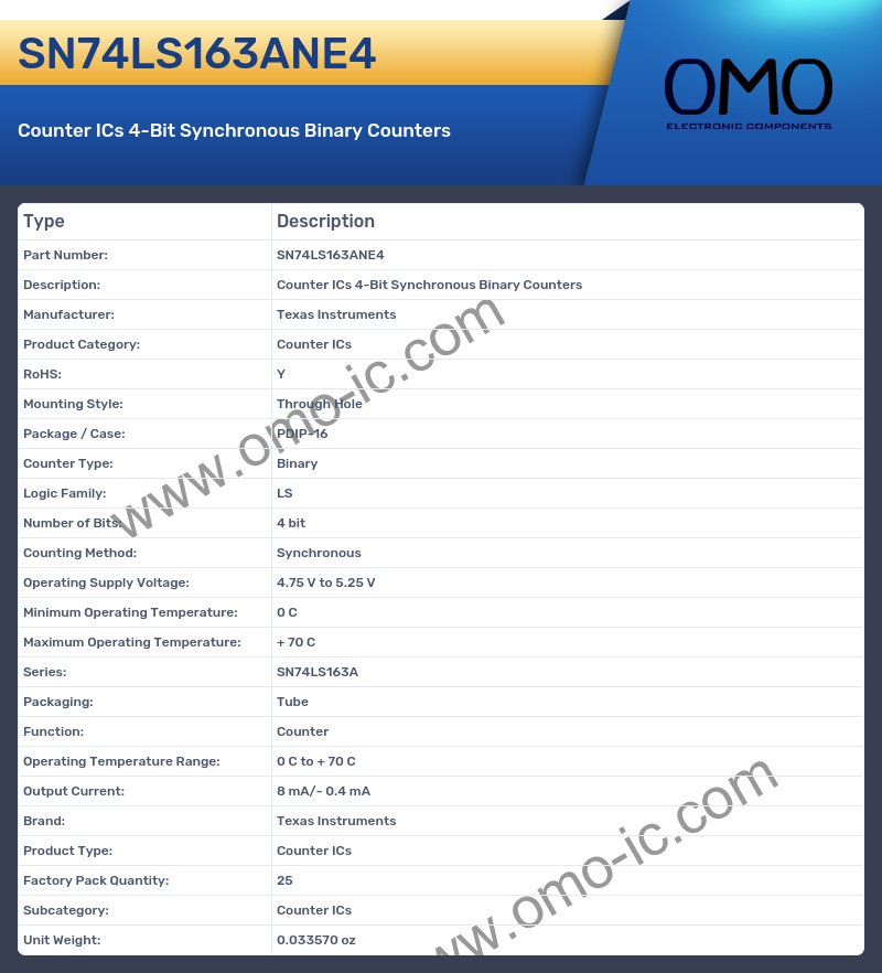 SN74LS163ANE4