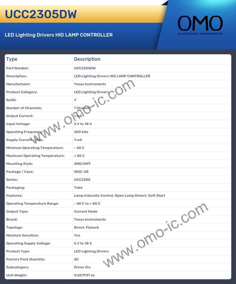 UCC2305DW