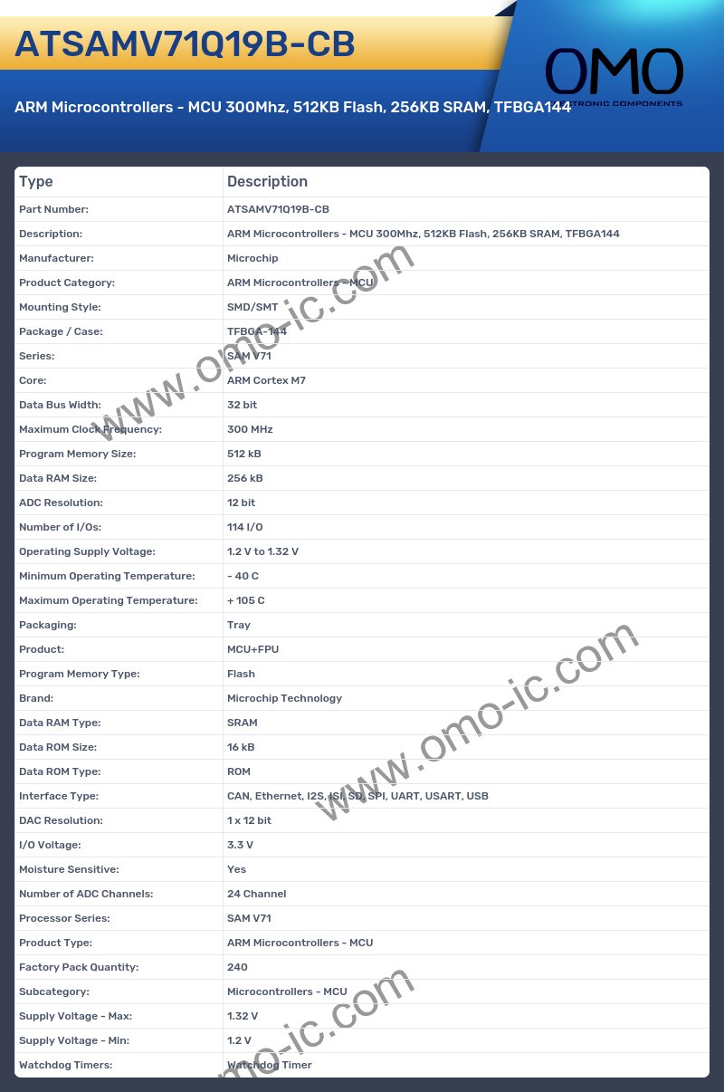 ATSAMV71Q19B-CB