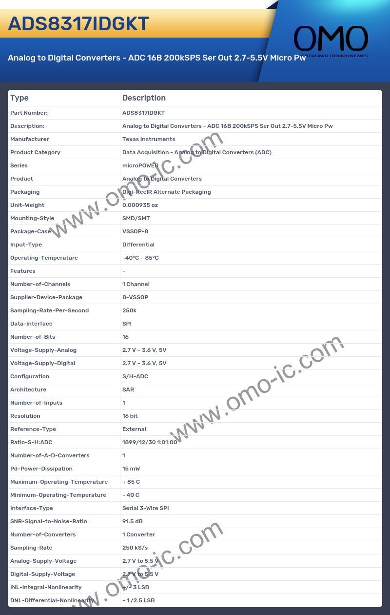 ADS8317IDGKT