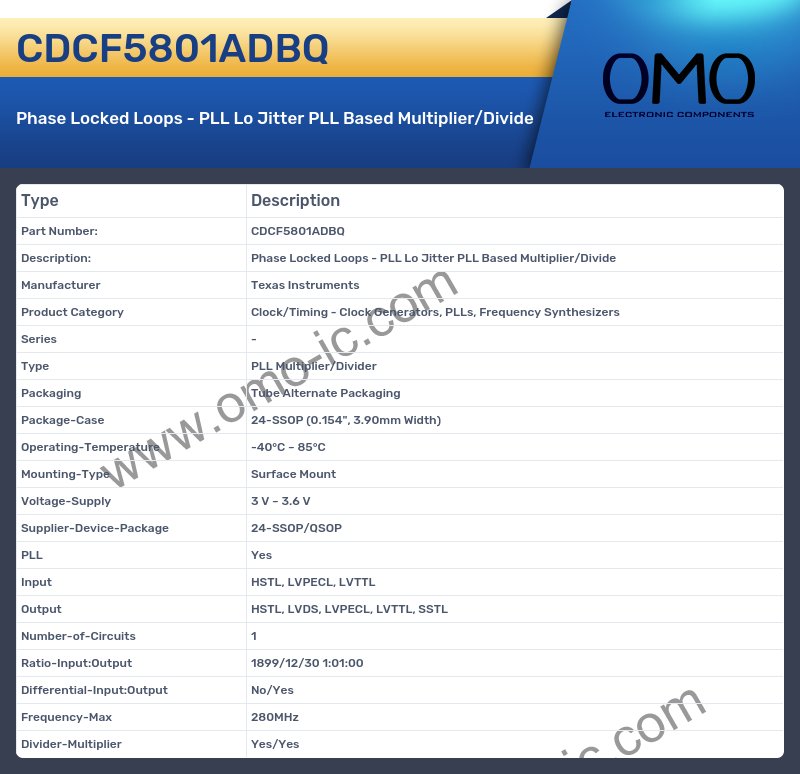 CDCF5801ADBQ