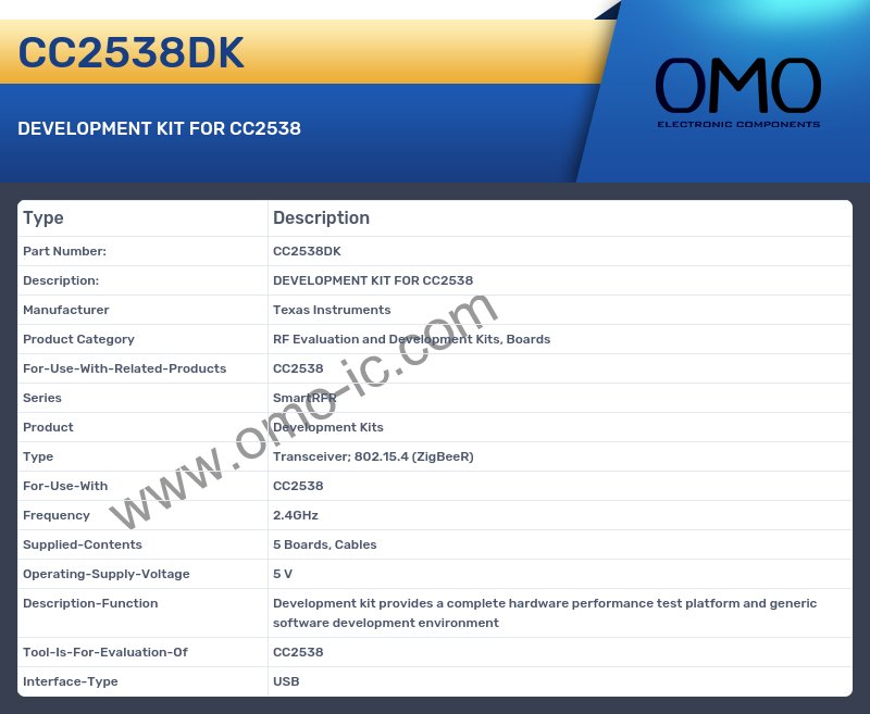 CC2538DK