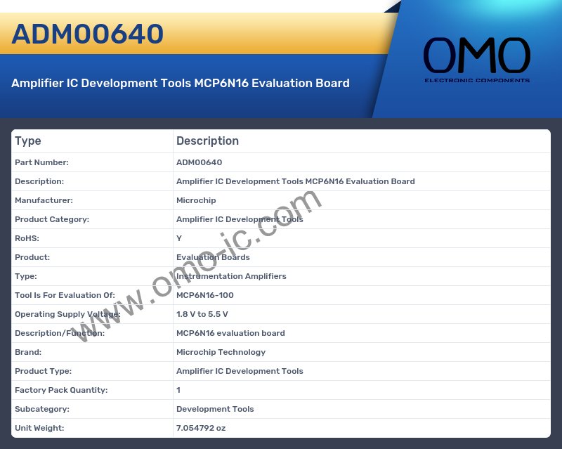 ADM00640
