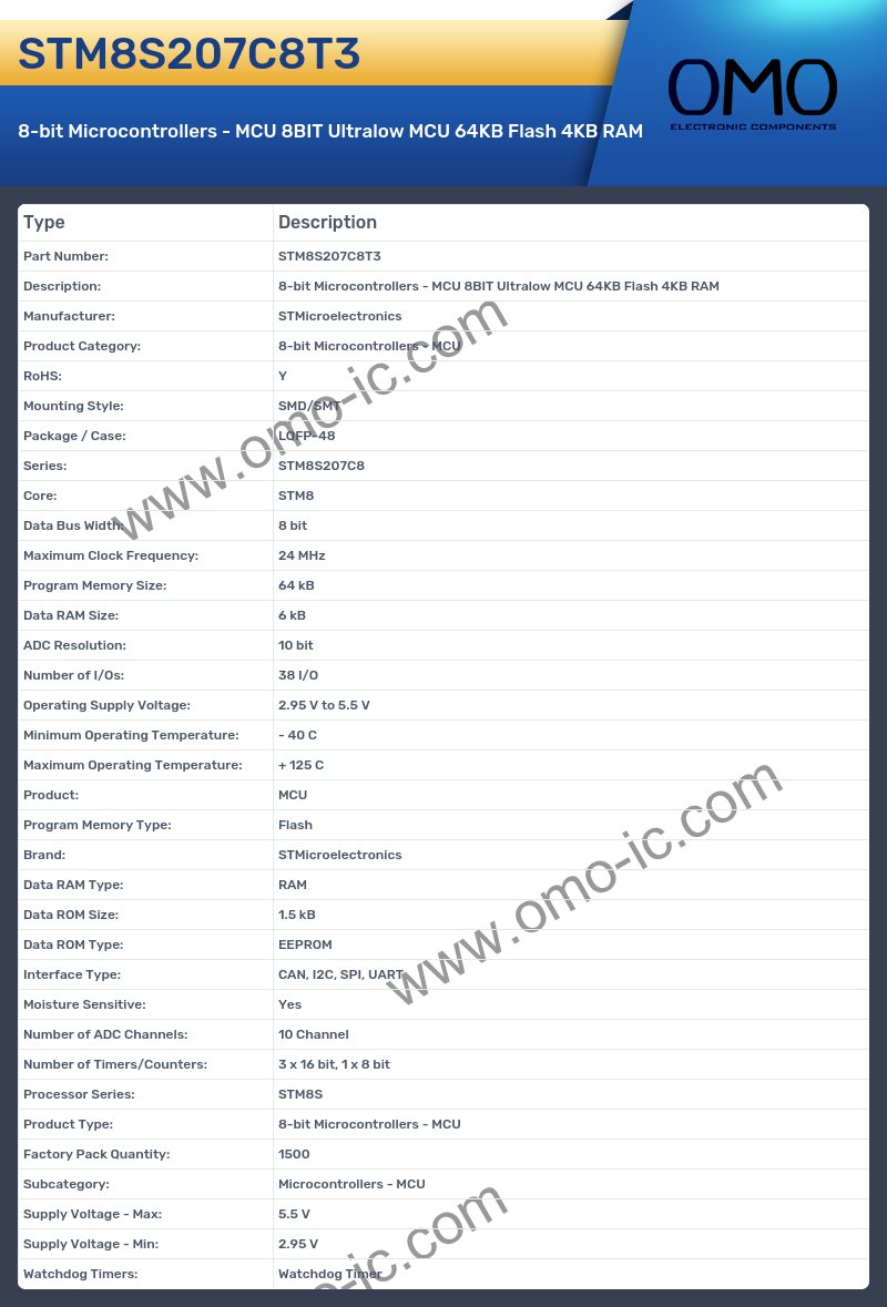 STM8S207C8T3
